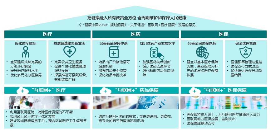 产品中心 第369页