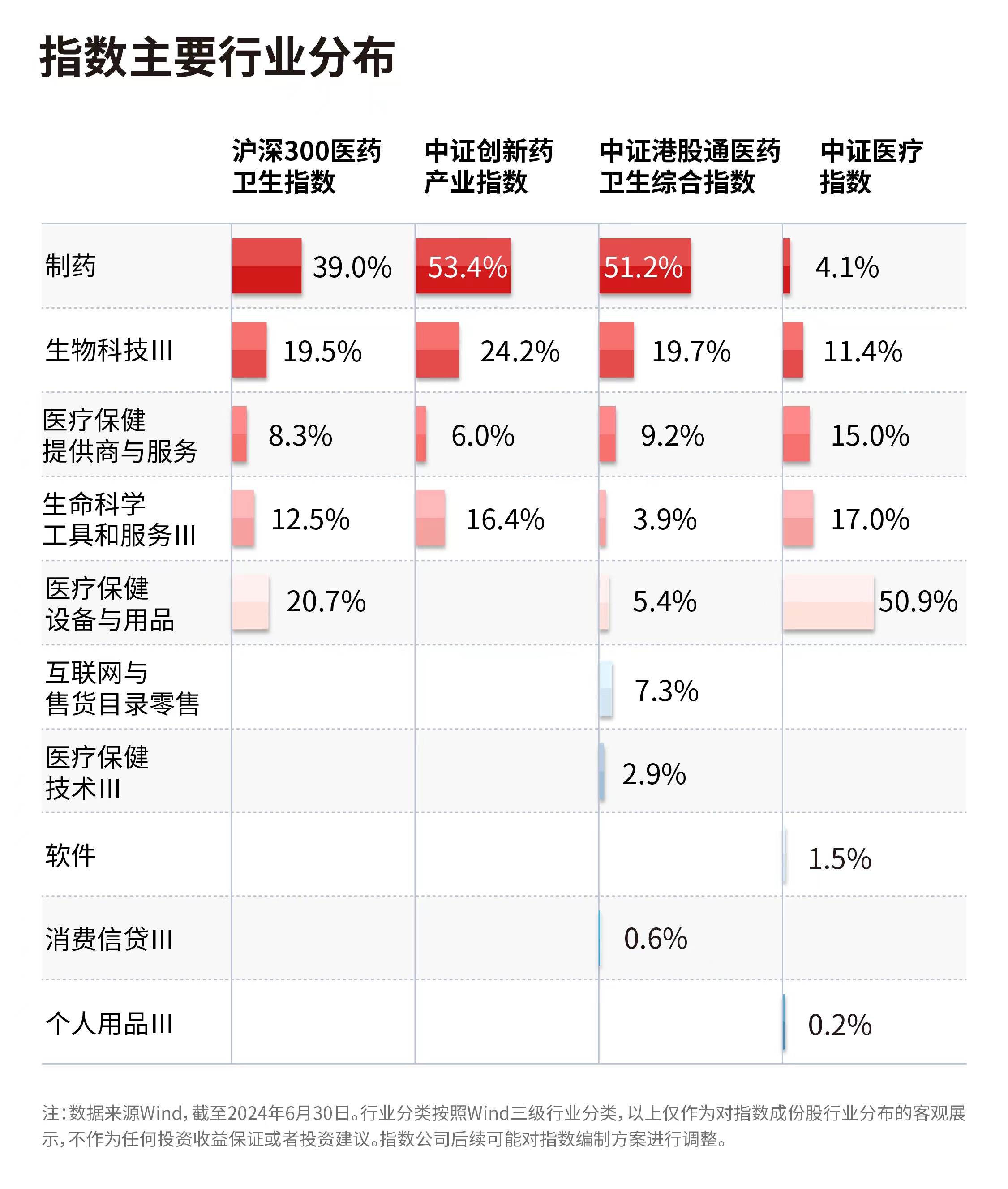 招商加盟 第359页