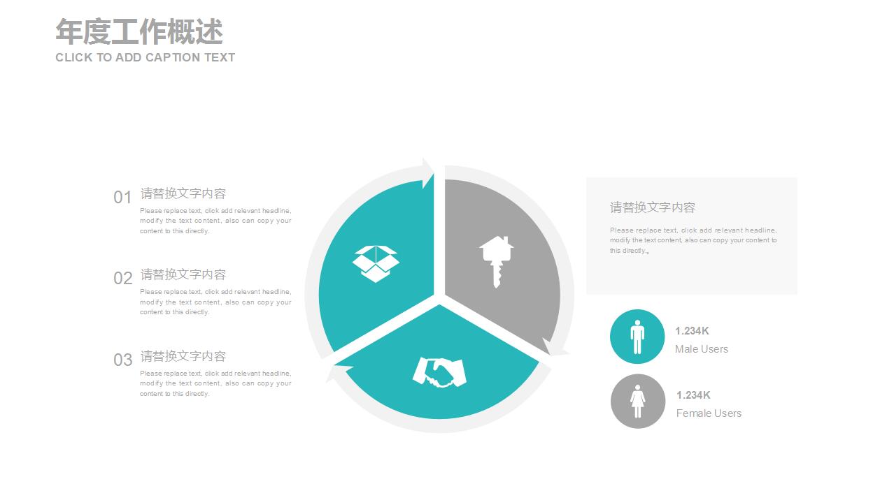 医药代表年终总结及工作计划PPT，2023年回顾与展望