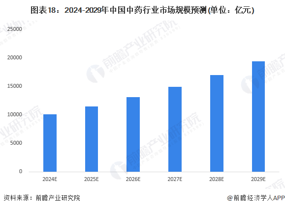 第2375页