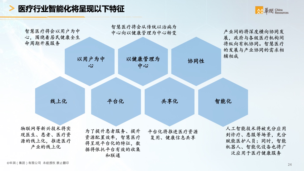 第2371页