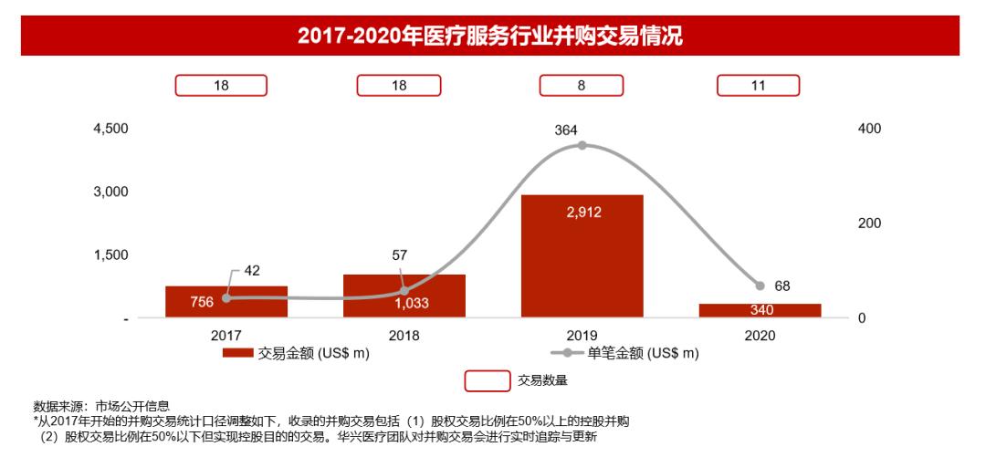 医药商业最新动态，数字化转型与全球健康趋势的交汇点