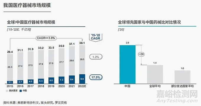 医疗医药领域最新动态，创新与变革的浪潮