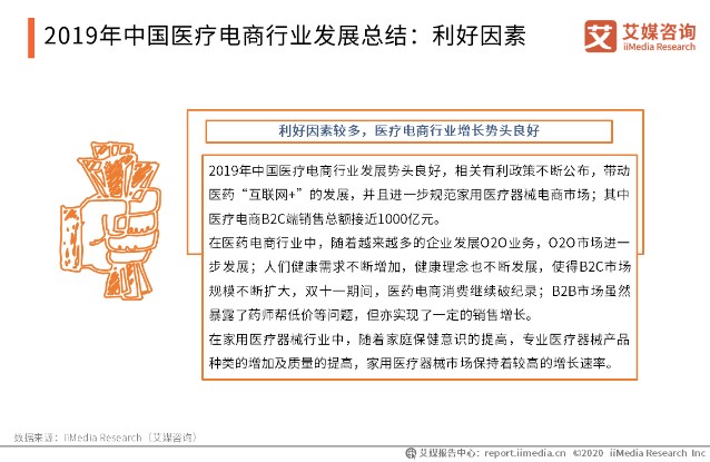 医药电商，重塑医疗健康服务的新篇章