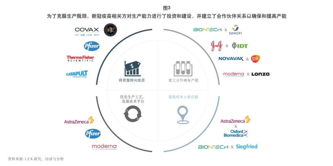 医药领域最新动态，创新疗法与全球健康挑战的应对策略