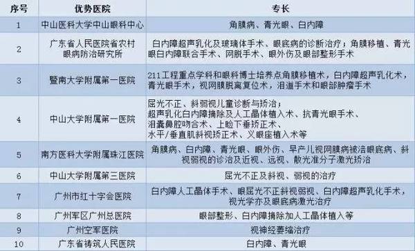 肾结石手术费用全解析，从诊断到康复的财务考量