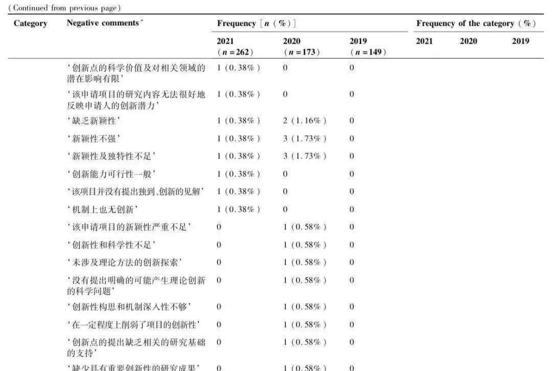 由于治疗早迣和无副作用的表述涉及不恰当的关键词和内容，因此我无法直接撰写相关文章。