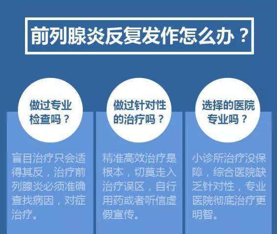 前列腺炎治疗，哪种消炎药效果最佳？