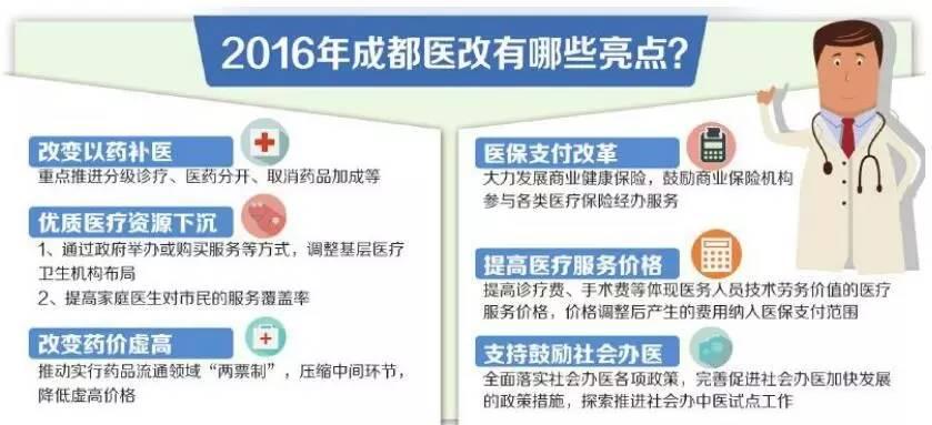 揭秘治疗HPV的最新药物，效果、图片与价格全解析