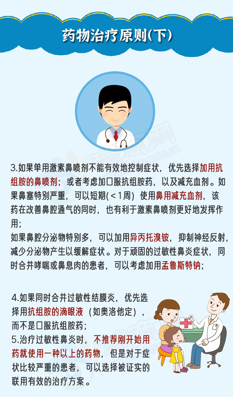 5种有效治疗鼻炎的常用药物及其解析
