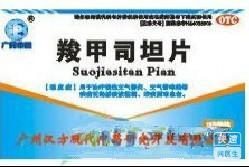 揭秘治疗小儿支气管炎咳嗽的特效药物，安全有效的选择与使用指南