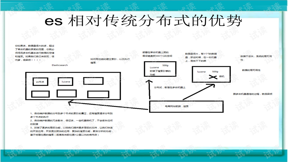 揭秘PCL治疗，从原理到应用，全面解析这一前沿康复技术