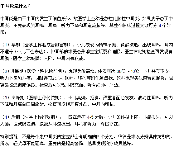 快速有效治疗中耳炎的全方位指南