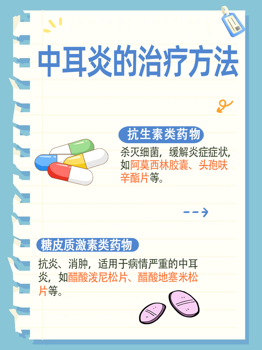 拜耳宁，治疗中耳炎的最佳选择