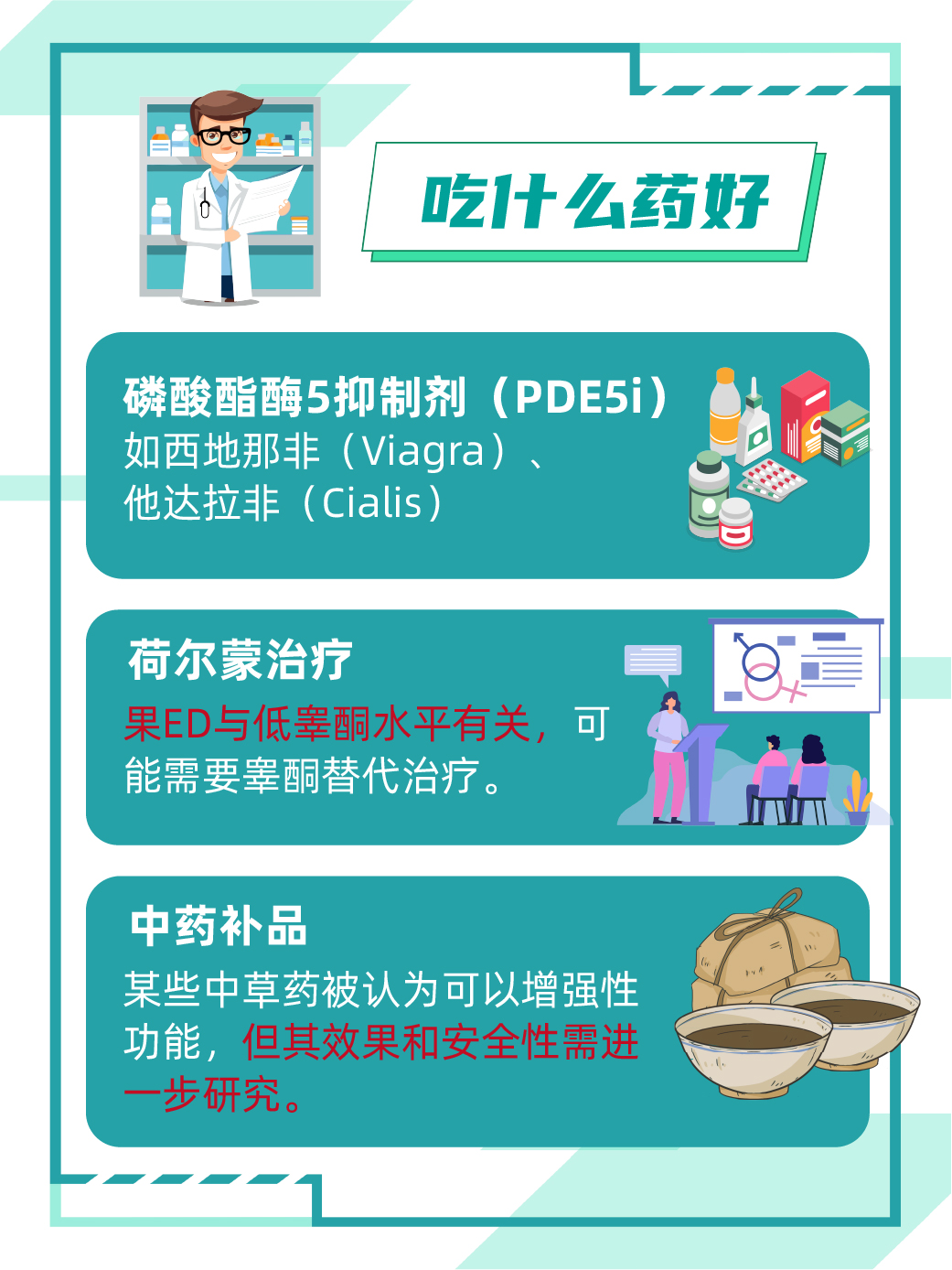 治疗勃起不硬，科学方法与合理用药指南