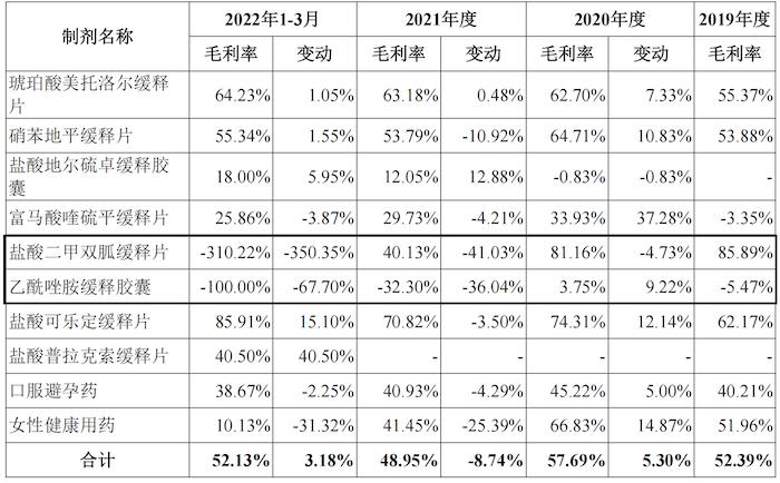 富马酸喹硫平片，治疗失眠的长期选择