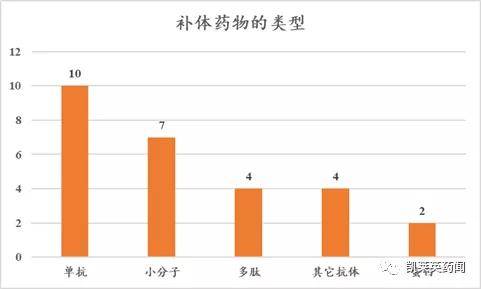 宁郡堂，治疗灰指甲的天然之选