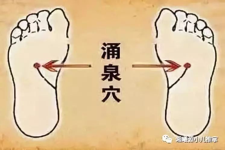 特效穴位大全，解锁治疗失眠的天然良方