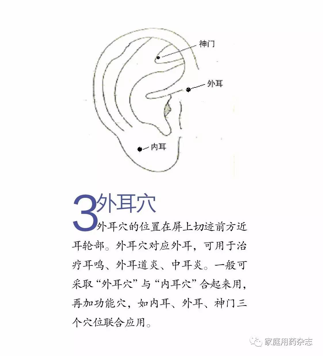 按摩缓解耳鸣，科学指南与穴位详解