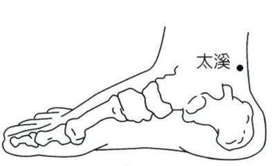 穴位按摩，治疗耳鸣的天然良方