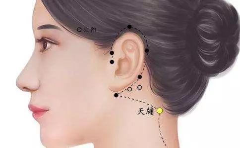 探索治疗颈椎病的最佳方法