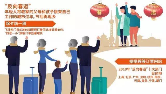 接受治疗，跨越语言障碍的勇敢之旅