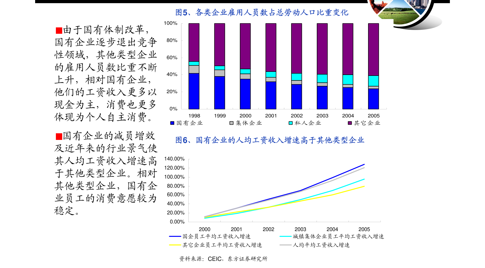 第1825页