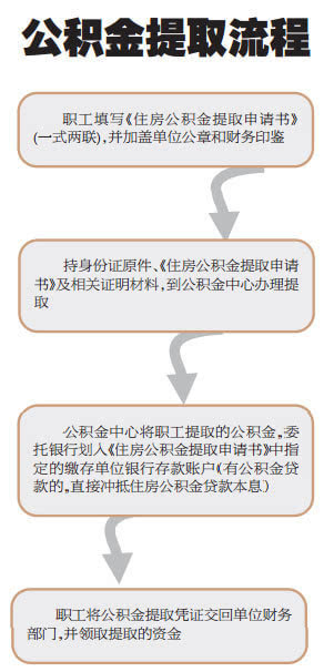 血吸虫病治疗，国家免费政策详解