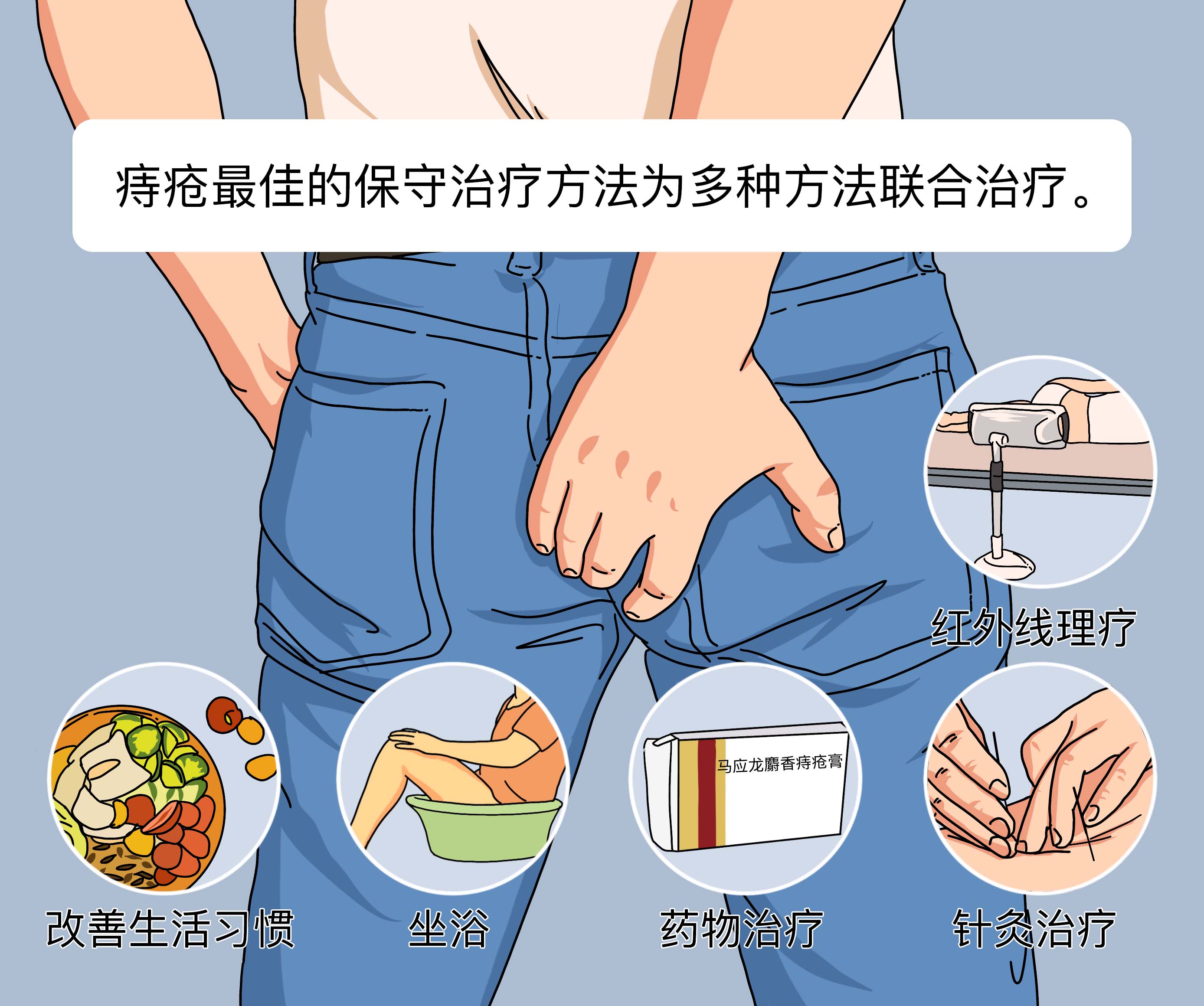 痔疮治疗新知，探索百度百科中的最佳疗法