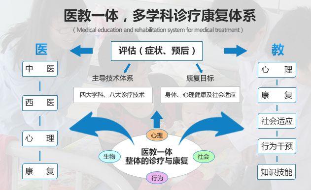 全国治疗肺癌最佳医院排名，为您的康复之路导航