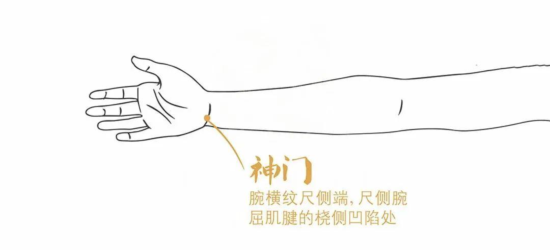 探索神门穴，传统中医的智慧与失眠治疗的奥秘