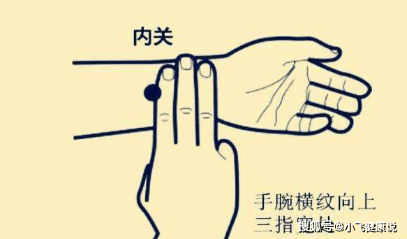 穴位疗法，解锁治疗失眠的天然钥匙