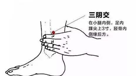 按摩穴位，治疗失眠的天然良方
