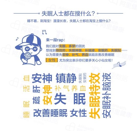 招商加盟 第322页