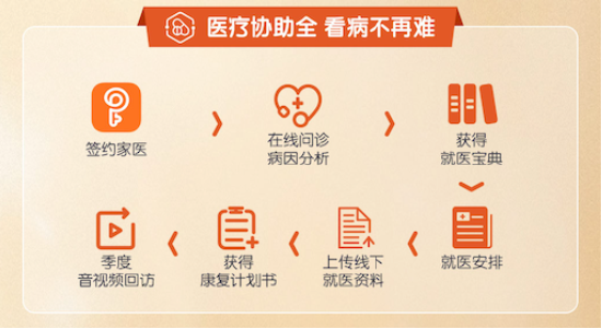 品牌介绍 第275页