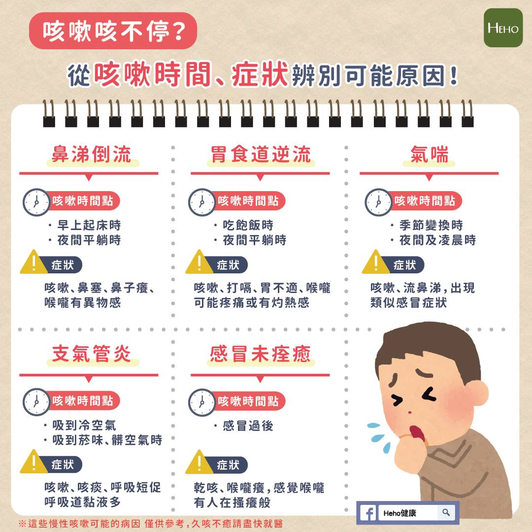 快速缓解咳嗽，家庭疗法与科学建议