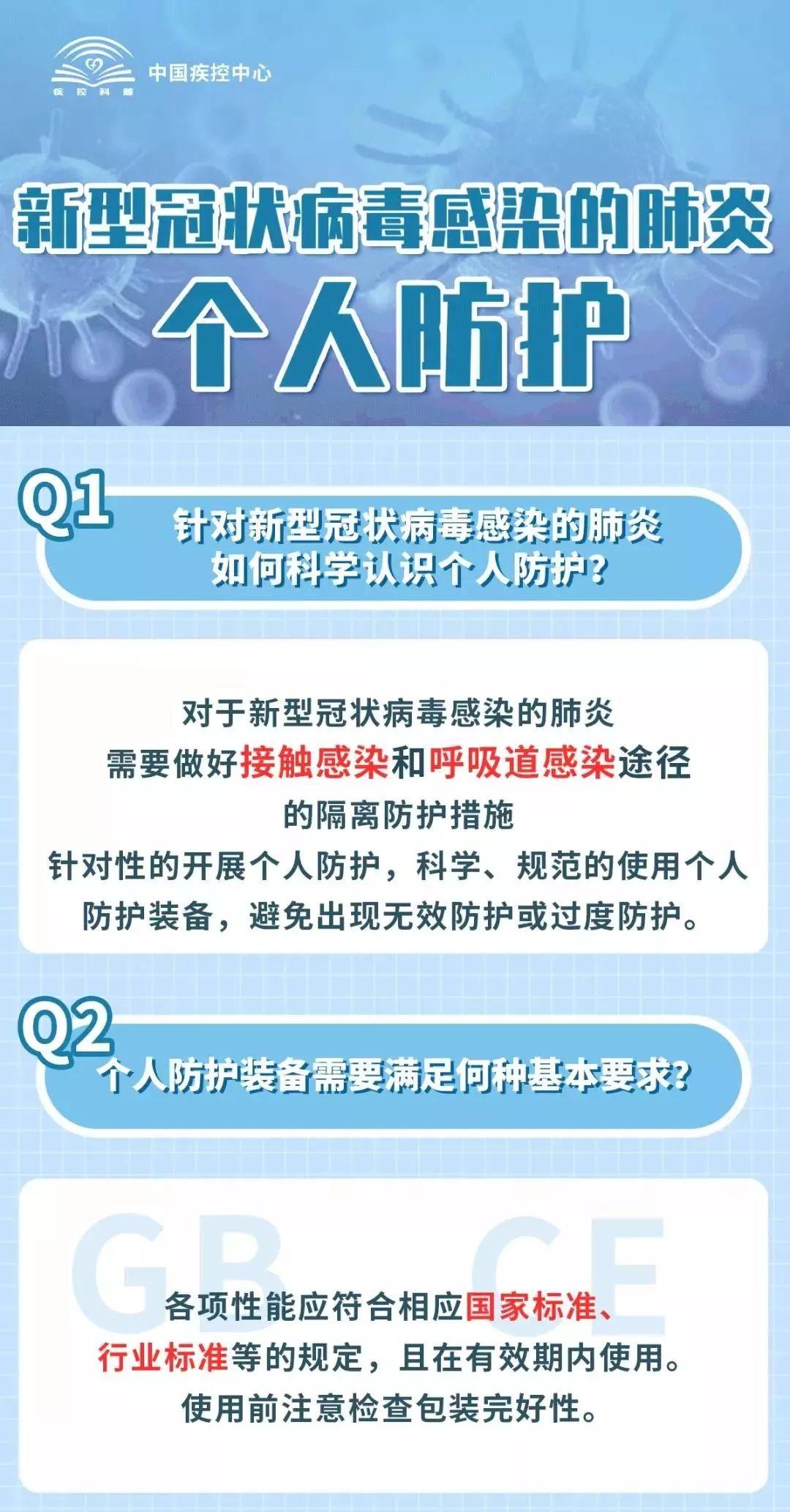 肺炎咳嗽的全面治疗方法，从家庭护理到专业医疗干预
