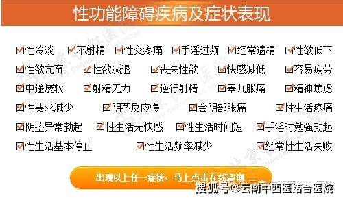 男科医院，治疗性功能障碍的希望之地与费用考量