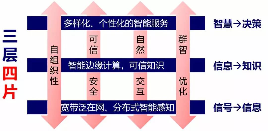 男科医院周边商铺租金探析，二层以上租金概览