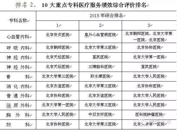 招商加盟 第313页