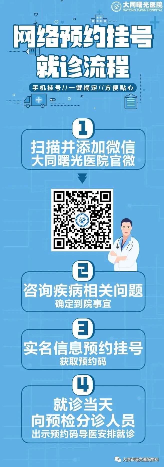男科健康新选择，男科医院在线咨询与预约手术指南