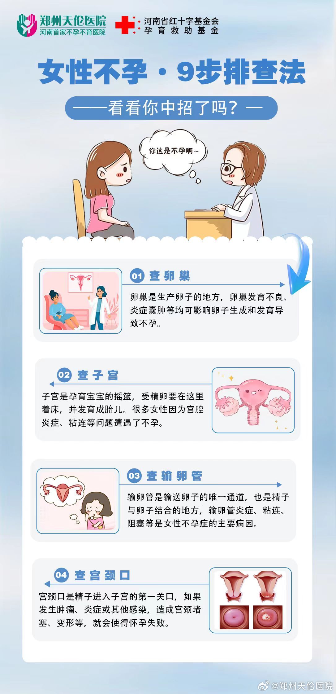 男科医院在线留电话，解决不孕不育问题的便捷途径