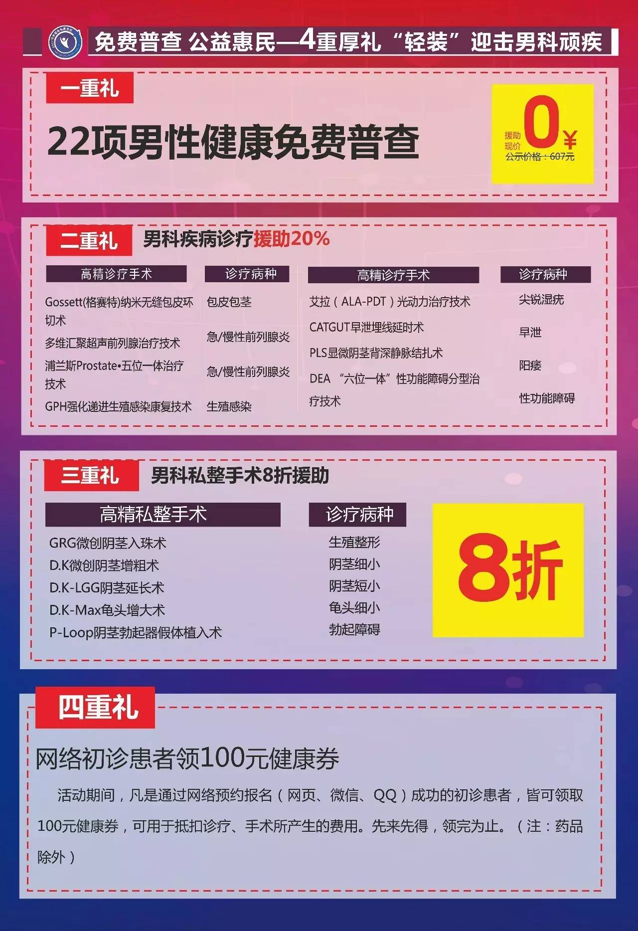 男科健康咨询新选择，男科医院在线咨询电话指南