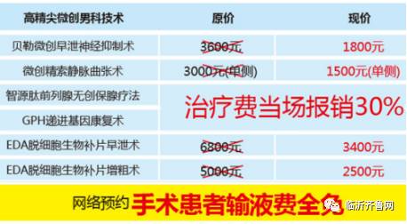 男科健康守护者，了解男科医院电话号码的重要性
