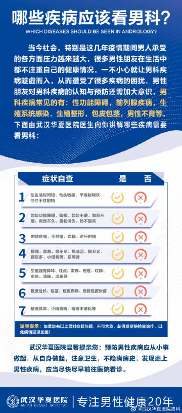 武汉男科医院电话，守护男性健康的守护者