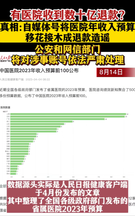 招商加盟 第308页