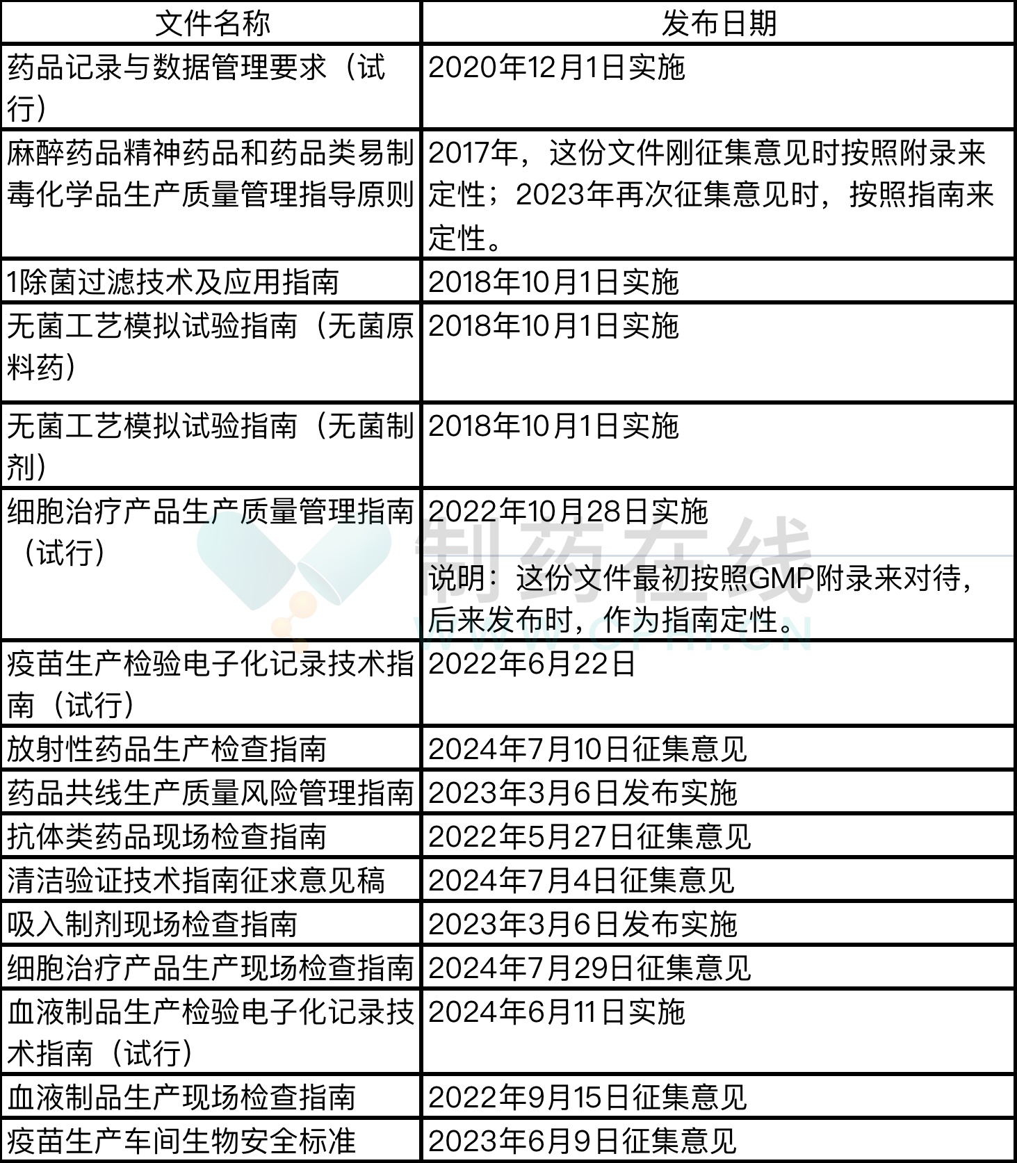 汾阳医院门诊出诊表，全面解析与实用指南