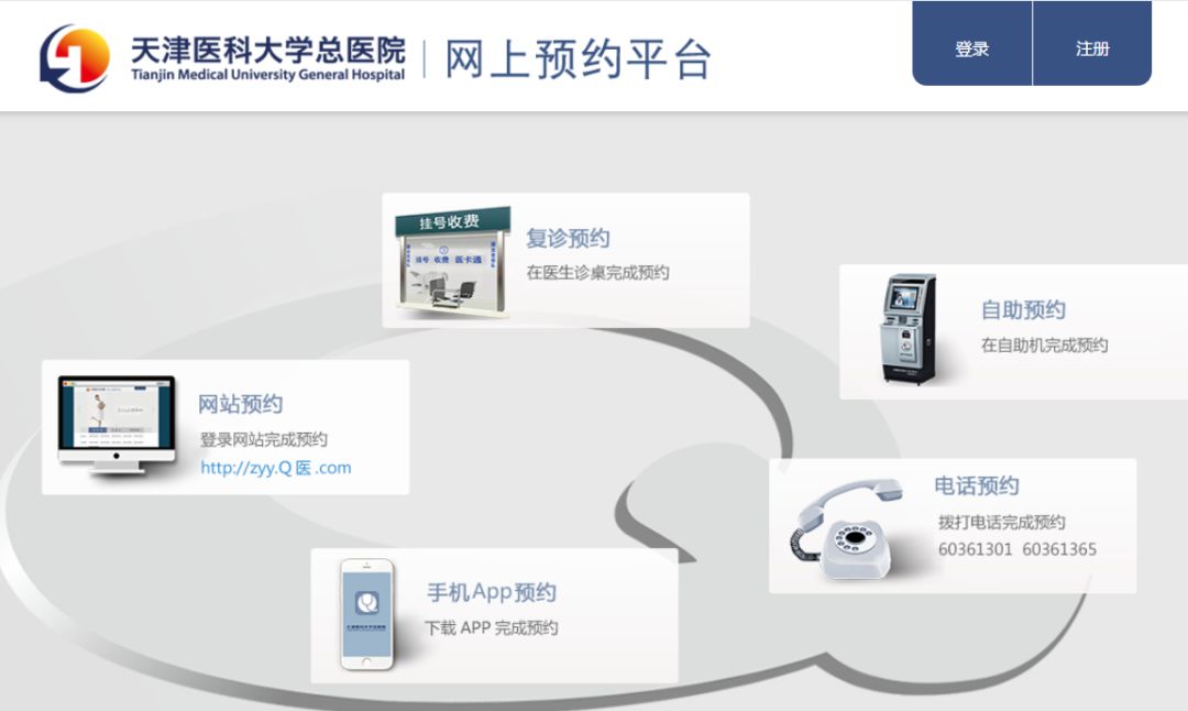 网上预约医院挂号的便捷指南