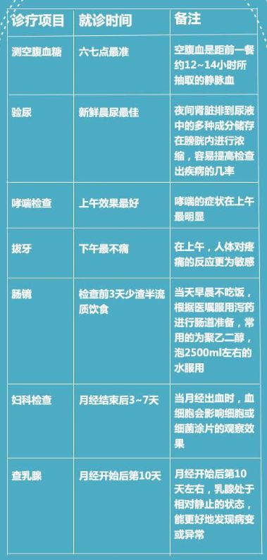 人民医院网上挂号指南，便捷、高效、无忧就医