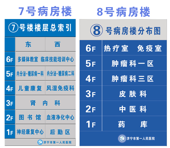 人民医院挂号指南，轻松掌握就医第一步